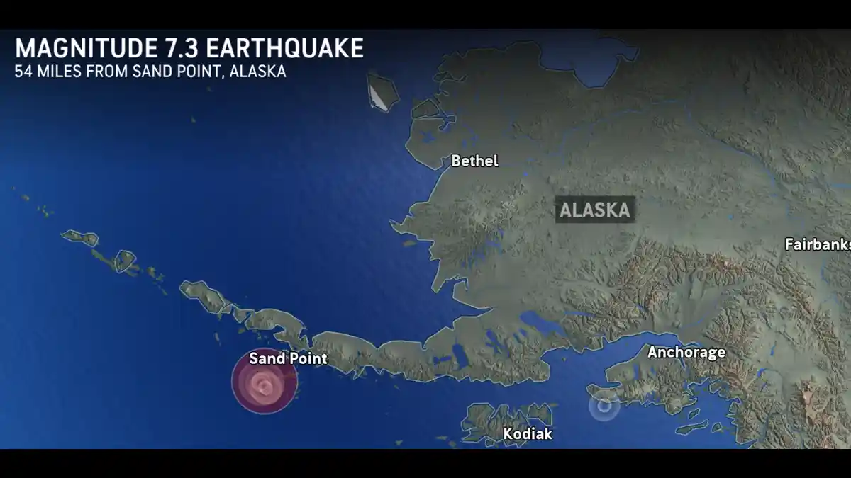 Alaska