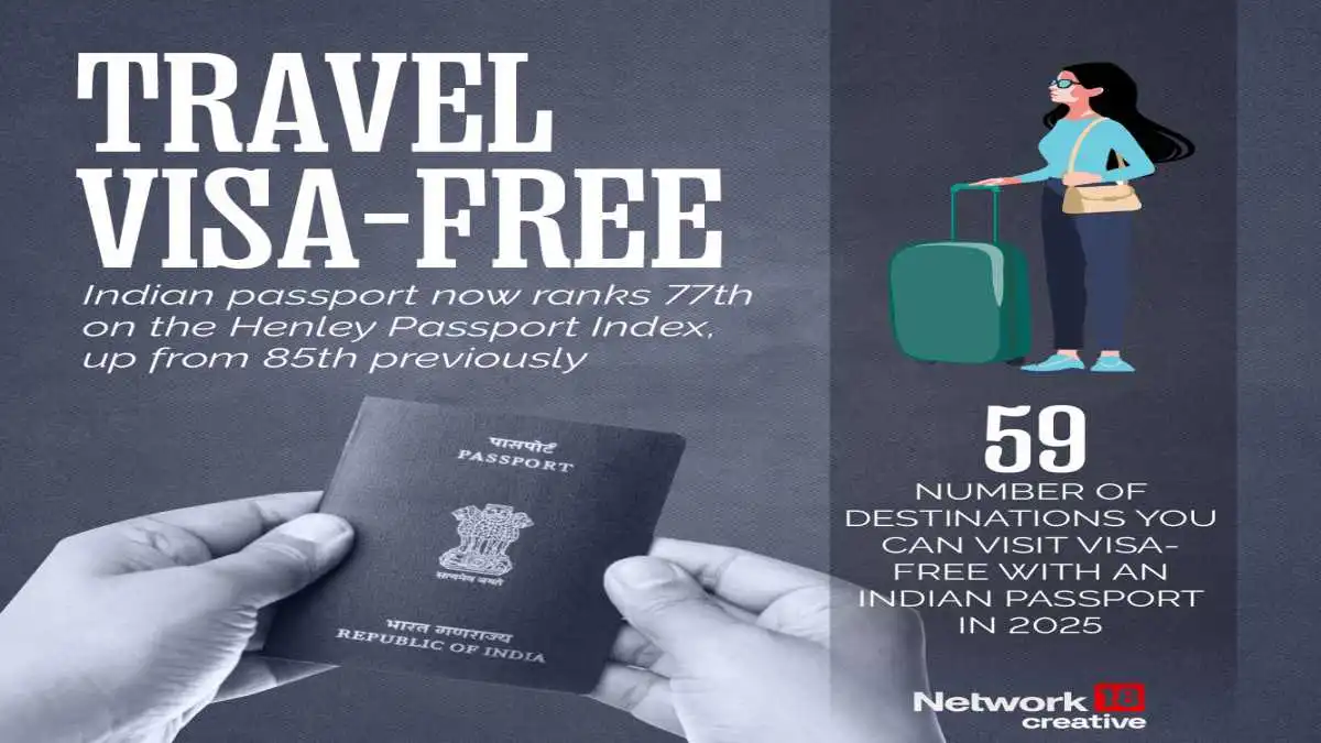 Best Places to Visit Countries Without Visa using Indian Passport